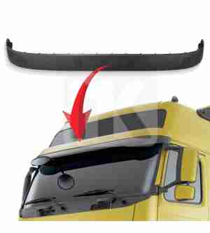 Γείσος Άνω Μέρος Volvo FH2 20456710
