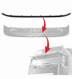 Visor cover Volvo FH3 narrow 21249472