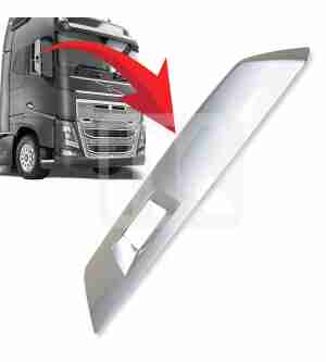 Κάλυμμα Καθρέφτη (RH) Volvo FH4 82268562
