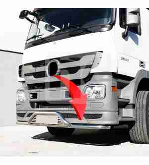 Μπάρα προφυλακτήρα Mercedes Atego 1 PRMEA121