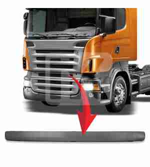 Σίτα μεσαία λαμαρίνας Scania 5 1459145